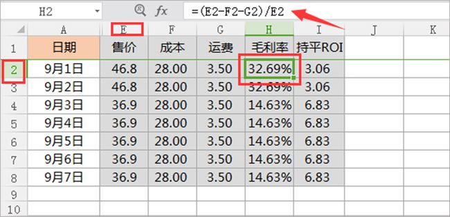 拼多多运营:商品全维度数据分析表,百分之90的人估计看不懂