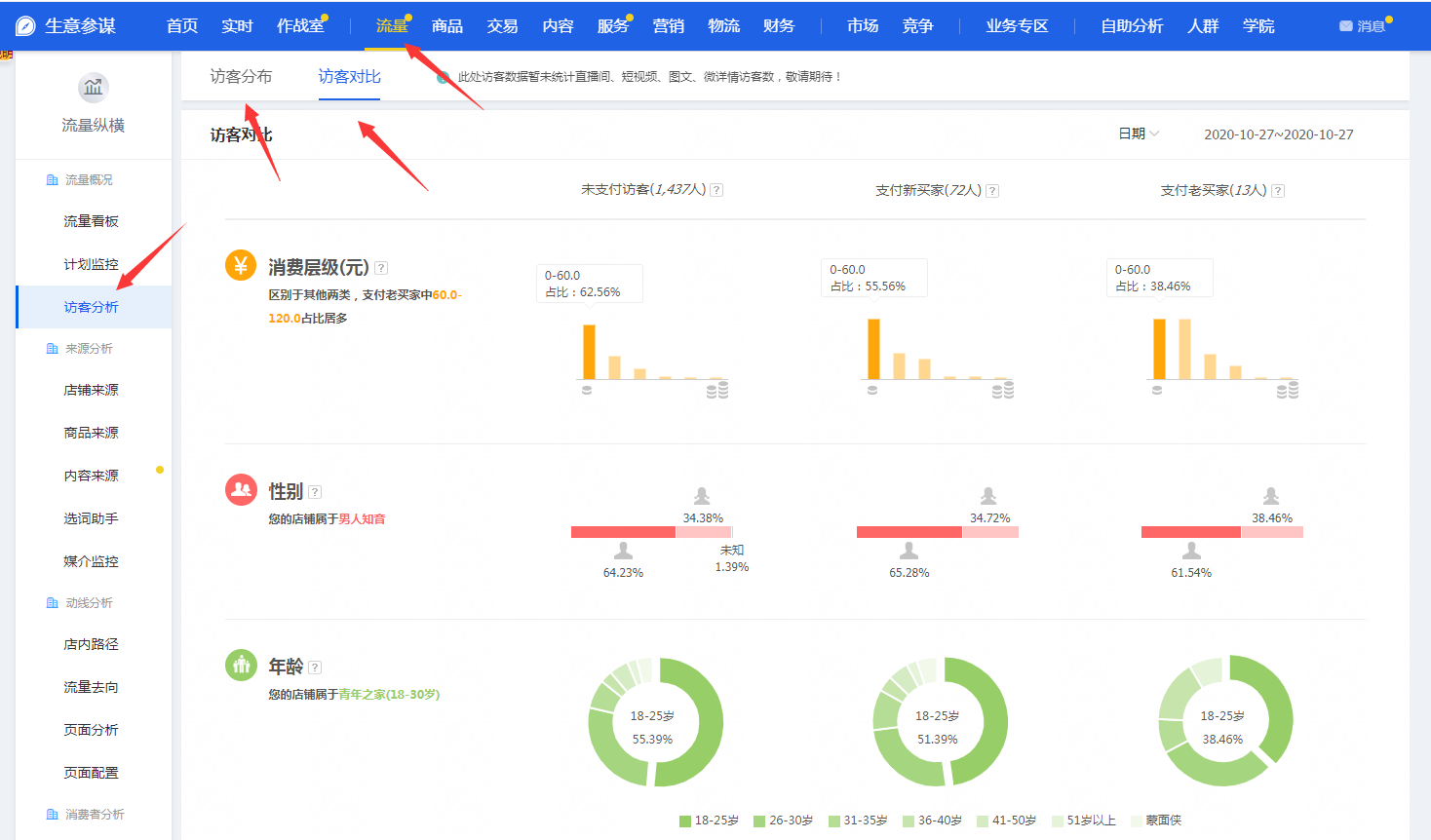 手淘首页流量图片