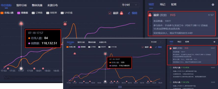 抖音新號怎麼做起來?抖音直播覆盤幫你快速起量