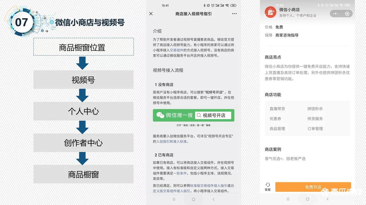 怎样在视频号卖货