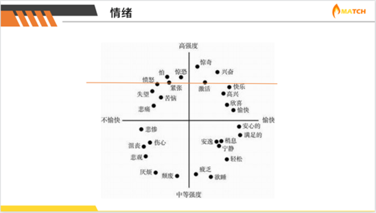 跨境卖家如何制定高效的海外营销策略|跨境直播课第31期
